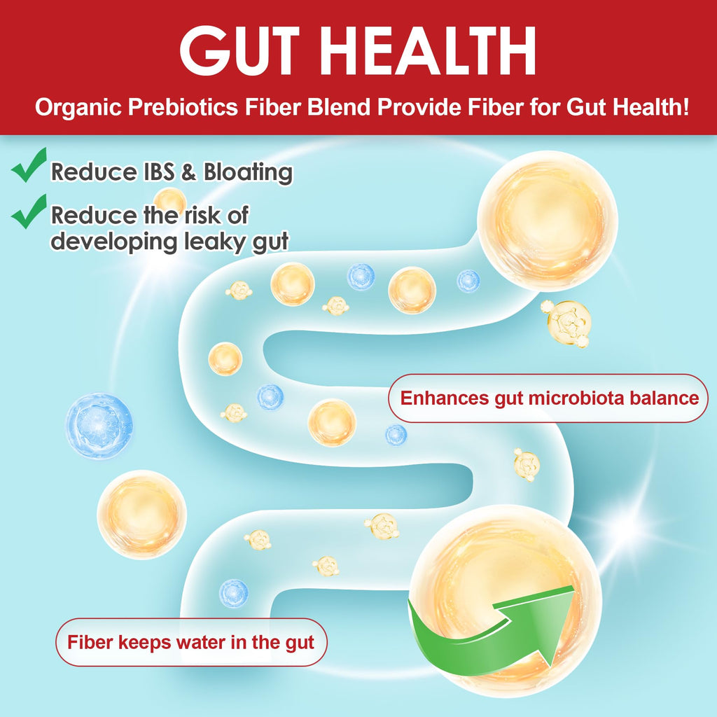NEVISS Probiotic + Prebiotic Gummies for Adults & Kids 4+, Sugar Free Chewable 50 Billion CFUs w/Fiber, Vitamin B1 B2 D3 & Zinc, for Digestive & Gut Health