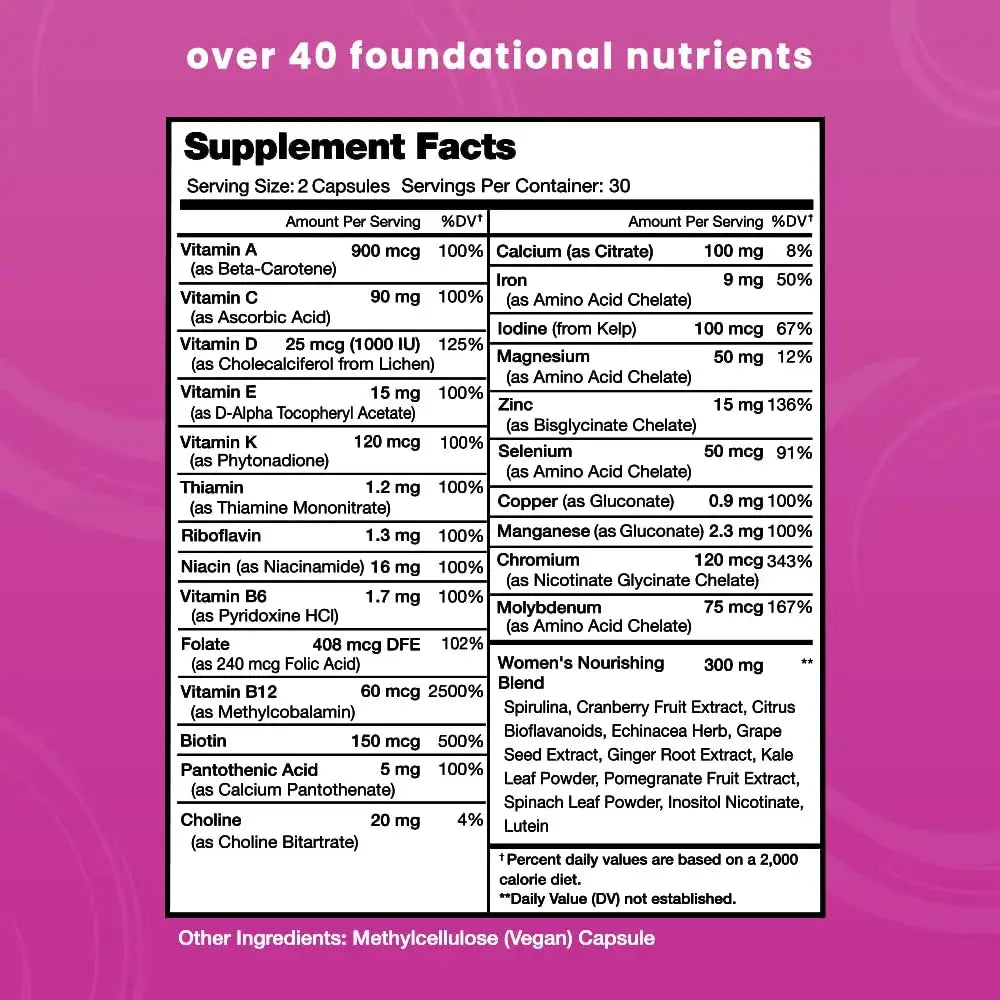 NutraChamps Multivitamin for Women, 240 Count, Vitamins A, B, C, D, E, Biotin, Folic Acid, Womens Gummy Multivitamins, Chewable Daily (Pack of 2) NutraChamps Au supplements