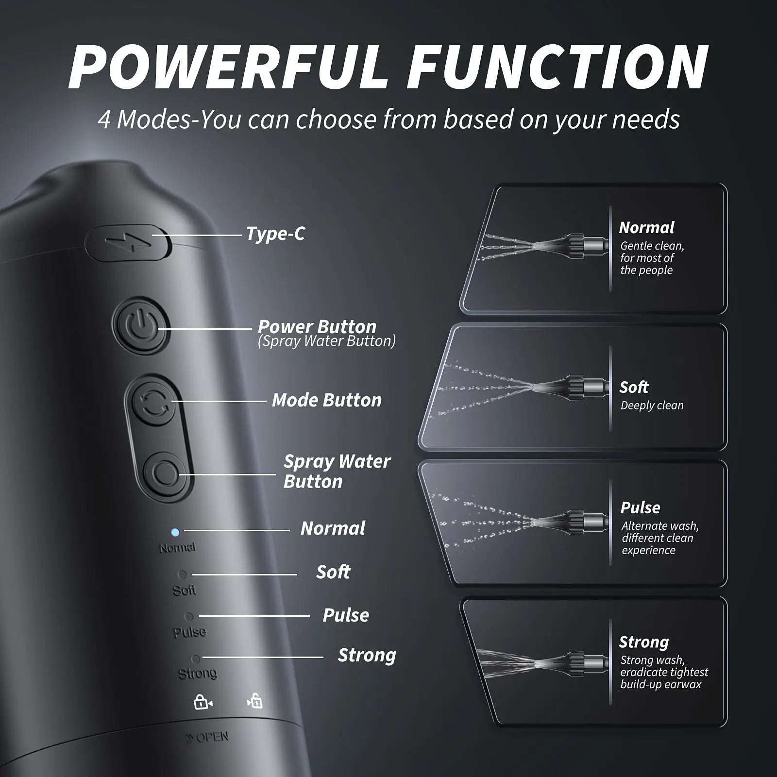 Ear Wax Removal - Electric Ear Irrigation Flushing System - Water Powered Ear Lebbtl Au supplements