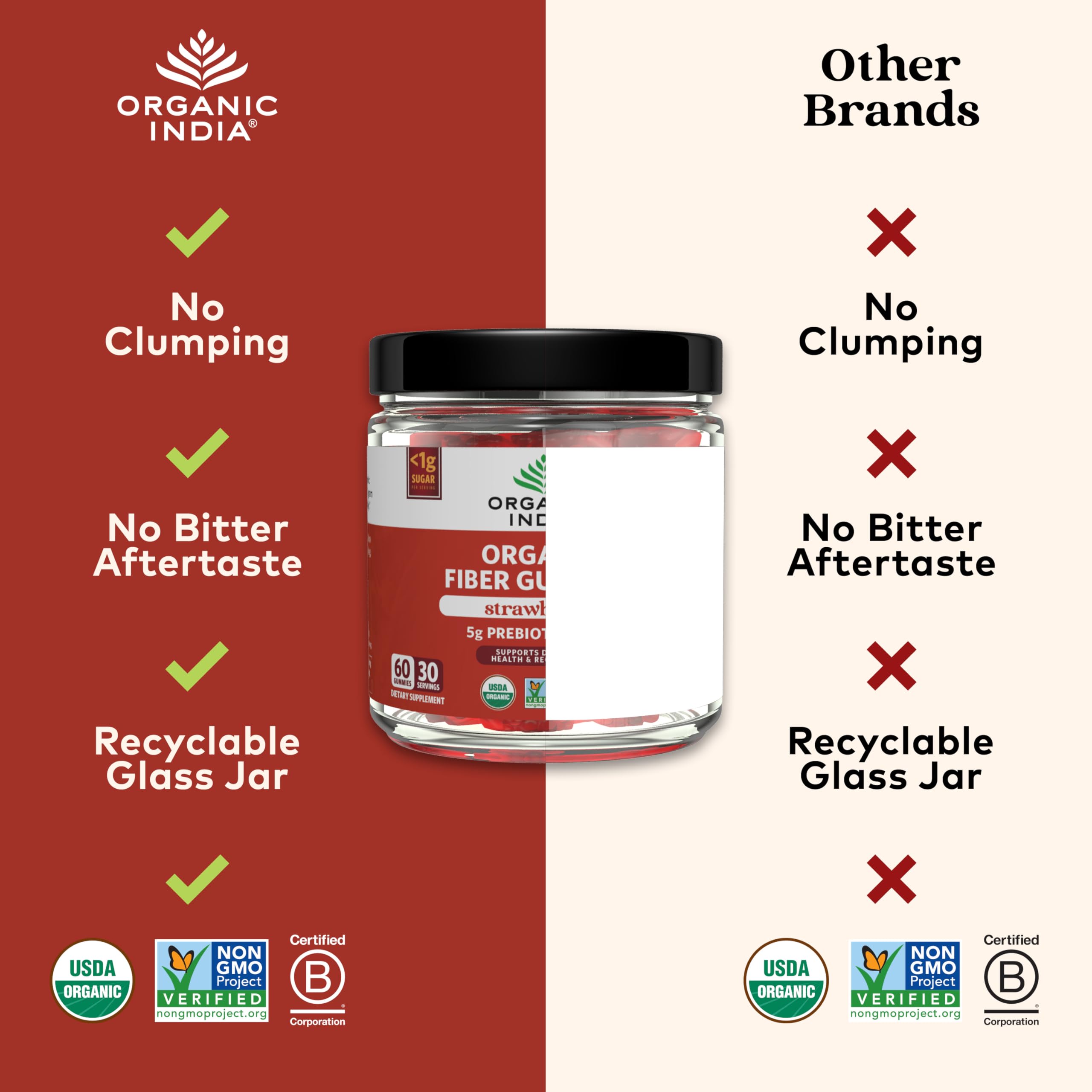 ORGANIC INDIA Fiber Gummies for Adults - Prebiotic Fiber, Dietary Supplement, Digestive Health for Men & Women, Vegan, Low Sugar