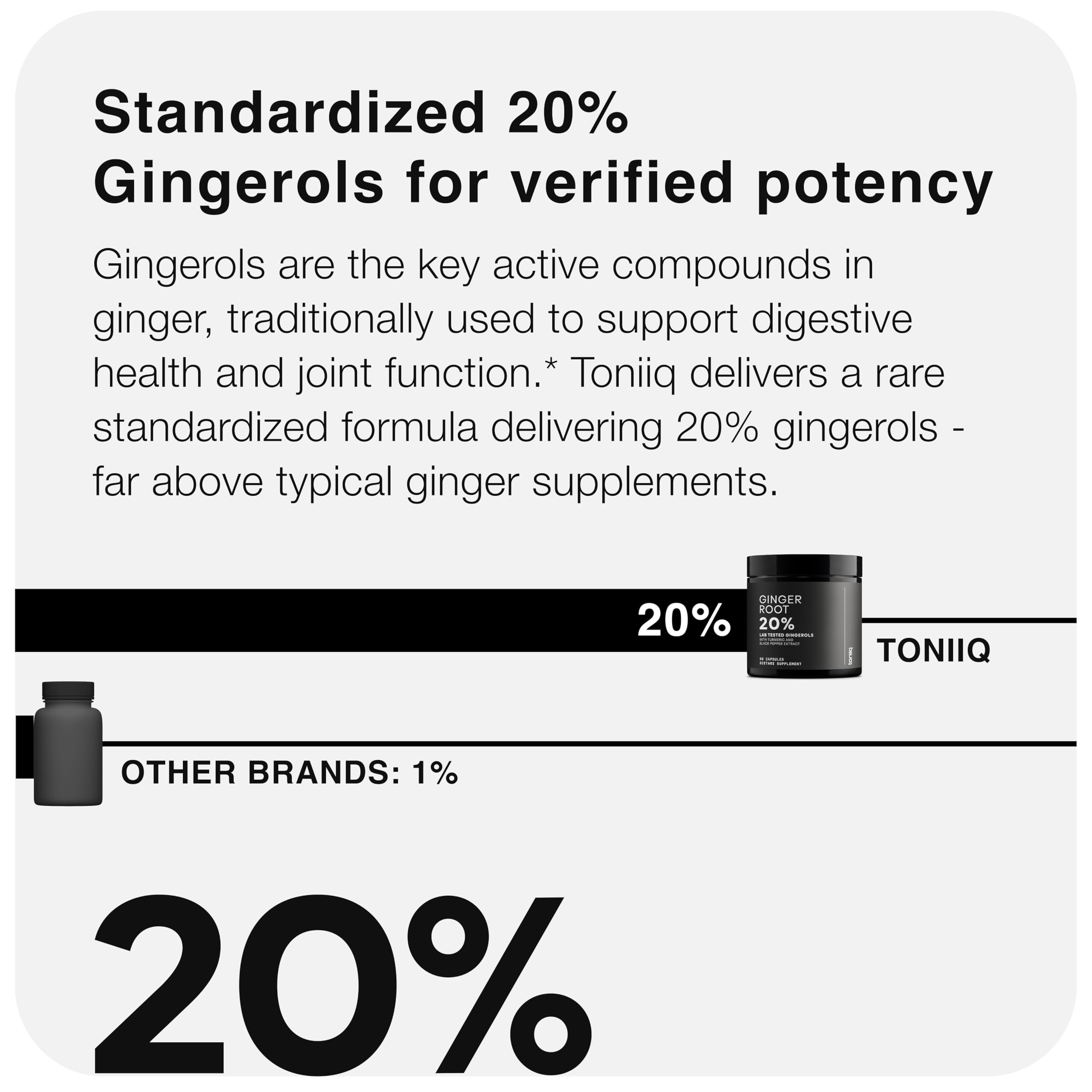 Toniiq Ginger Root Capsules – Ultra High Potency 25:1 Extract with 20% Gingerols – with Curcumin & Black Pepper for Synergy – Lab Tested – 60 Capsules Toniiq Au supplements