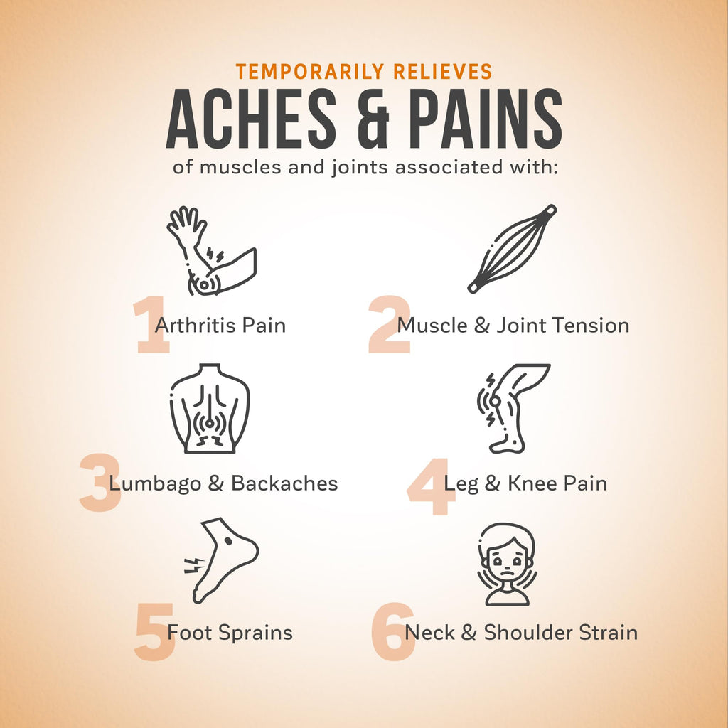 Kalaya Extra Strength Pain Relief Gel with Arnica -Fast Acting, Long Lasting, Vanishing Scent, medically formulated for Arthritis, Joints, Muscle, Back, Neck, Shoulder, Hand and Knee Pain Kalaya Naturals Au supplements