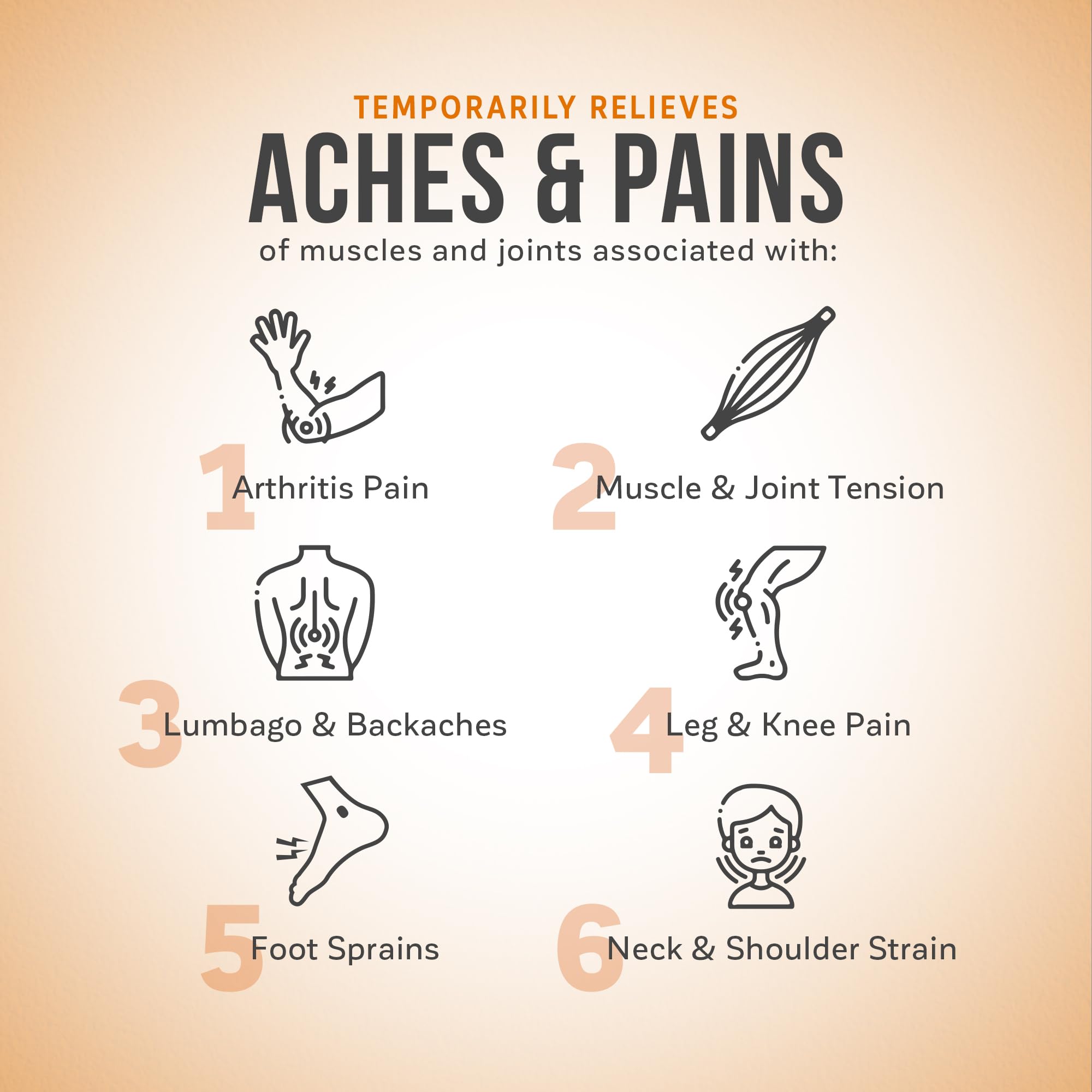 Kalaya Extra Strength Pain Relief Gel with Arnica -Fast Acting, Long Lasting, Vanishing Scent, medically formulated for Arthritis, Joints, Muscle, Back, Neck, Shoulder, Hand and Knee Pain Kalaya Naturals Au supplements