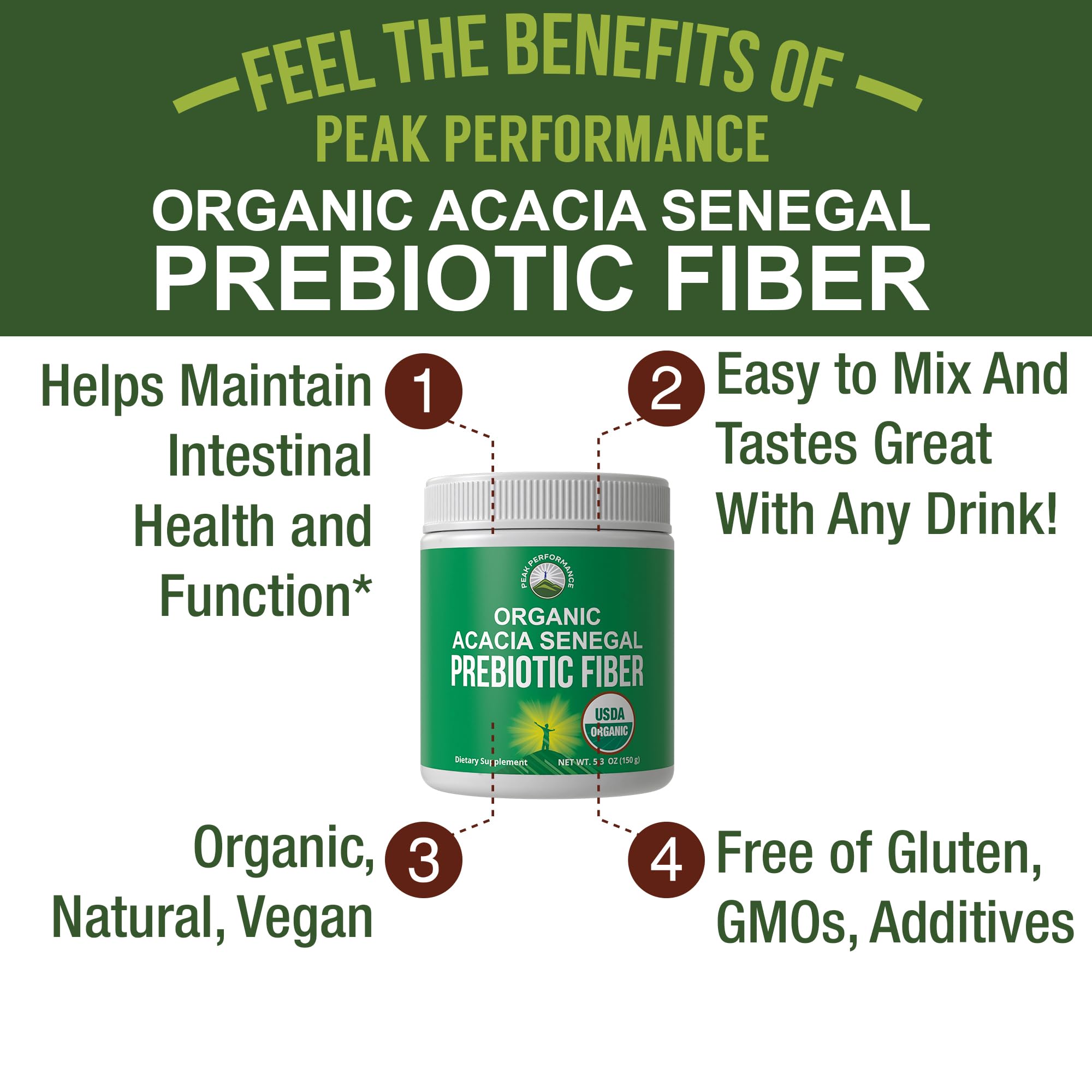 Peak Performance Organic Acacia Senegal Prebiotic Fiber Powder. Unflavored USDA Organic Plant Based Soluble Vegan Prebiotics Gut Health Supplement with Digestive Enzymes Peak Performance Au supplements