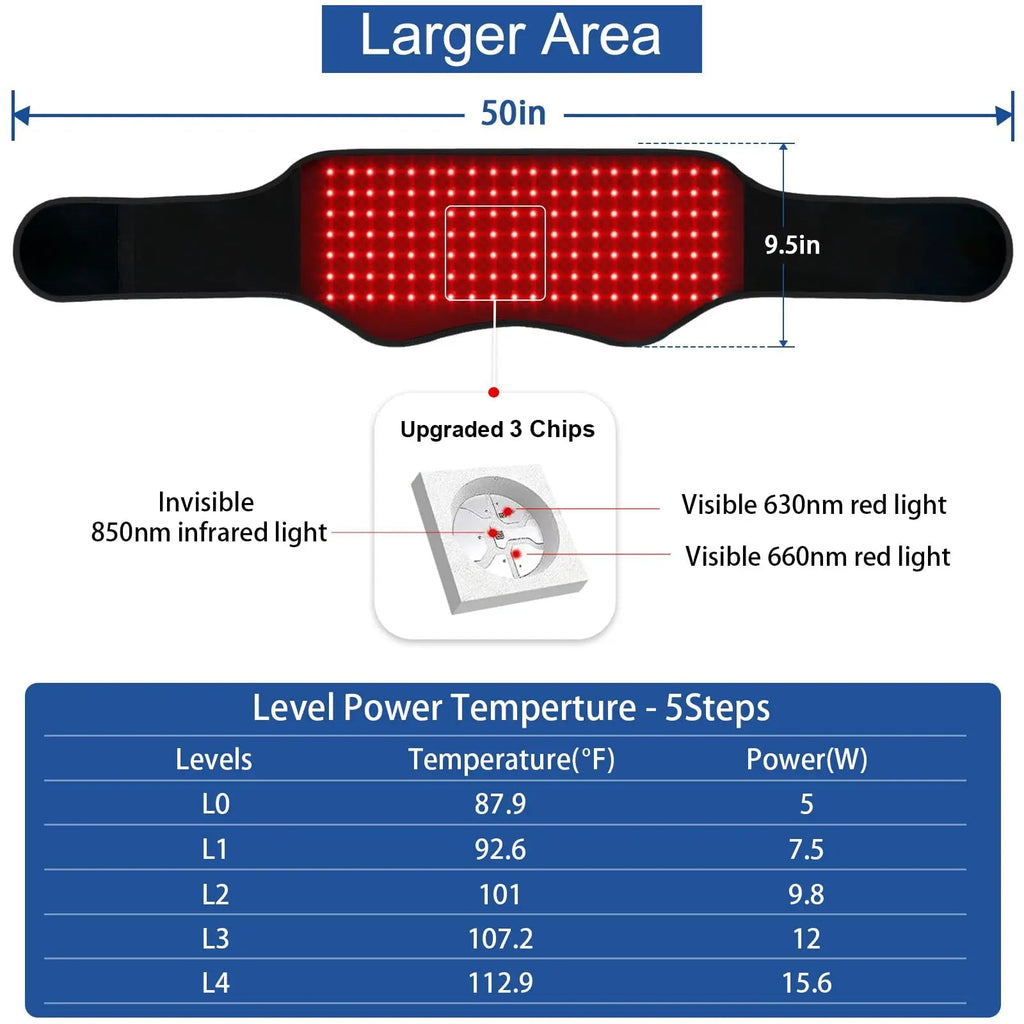 Red Light Therapy Belt, Infrared Light Therapy Device with Partition Control and Remote Control KingPavonini Au supplements