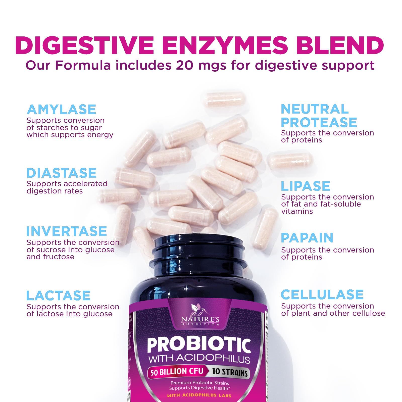 Probiotics for Digestive Gut Health - 50 Billion CFU Per Capsule, 10 Premium Strains & Prebiotics - Best Probiotics for Women & Men, Occasional Constipation, Gas, Immune Health Support - 180 Capsules