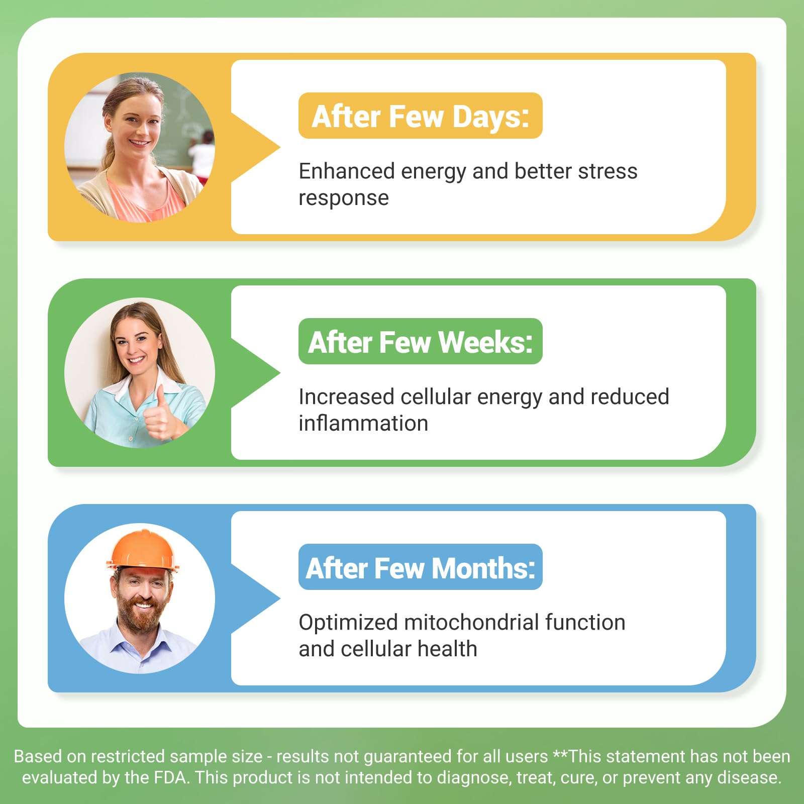 Nature Whisper NAD+ Supplement 620mg | 6-in-1 Complex with Resveratrol, Ashwagandha & Urolithin A - Daily Energy Stack for Focus, Brain Fog & Healthy Aging - 60 Capsules Nature Whisper Au supplements
