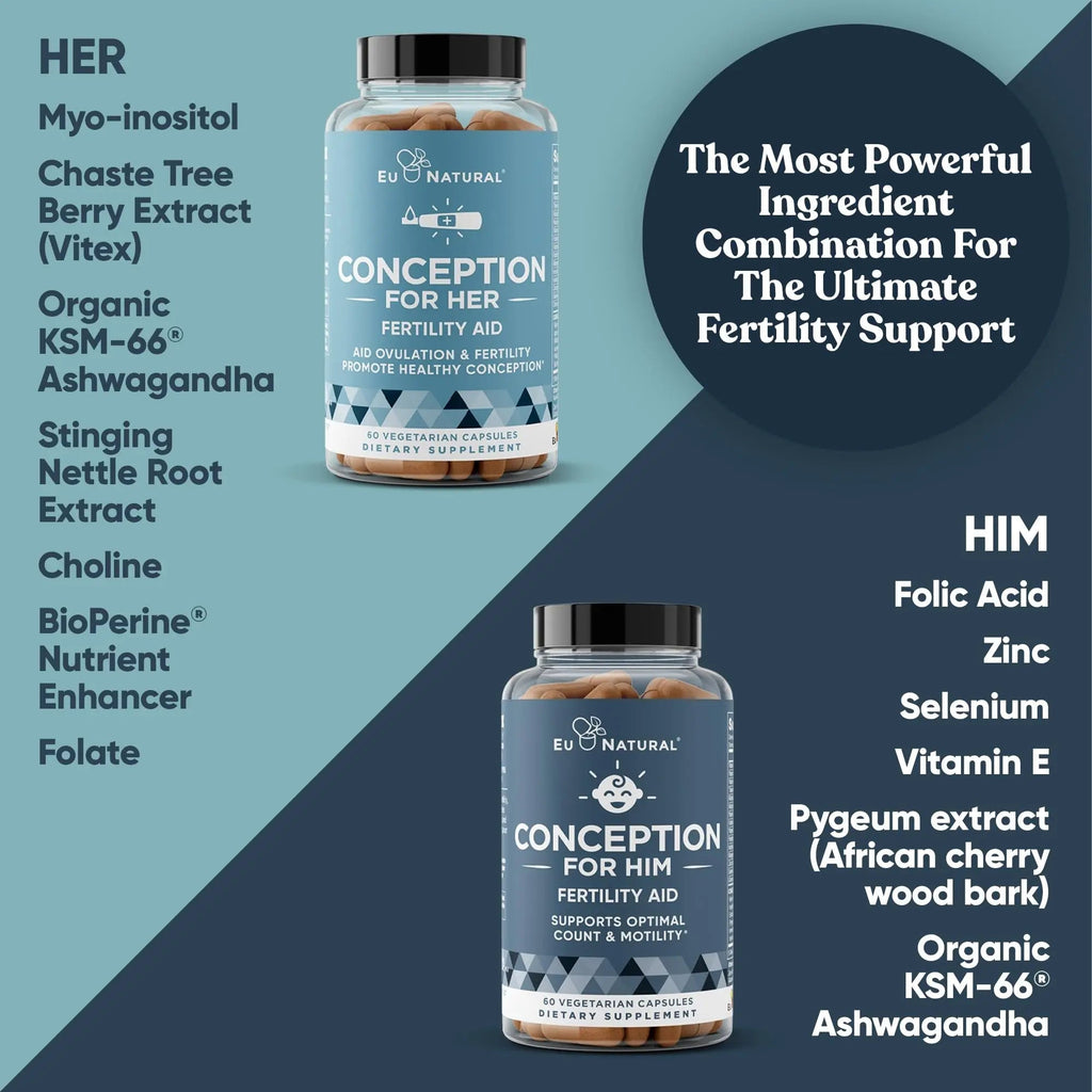 Eu Natural Conception for Her & Him Fertility Bundle - Fertility Supplements Eu Natural Au supplements