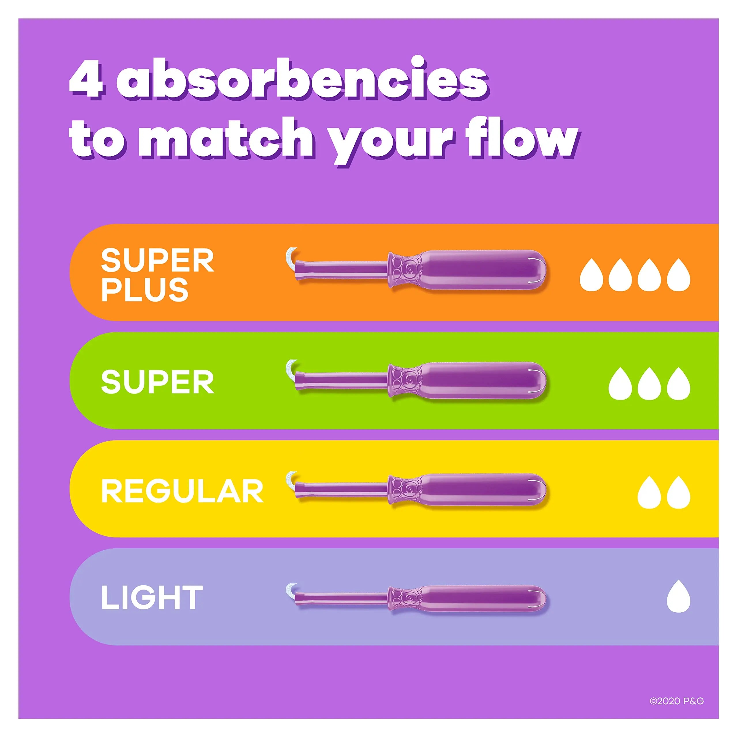 Tampax Radiant Tampons Super Absorbency with BPA-Free Plastic Applicator and LeakGuard Braid Tampax Au supplements