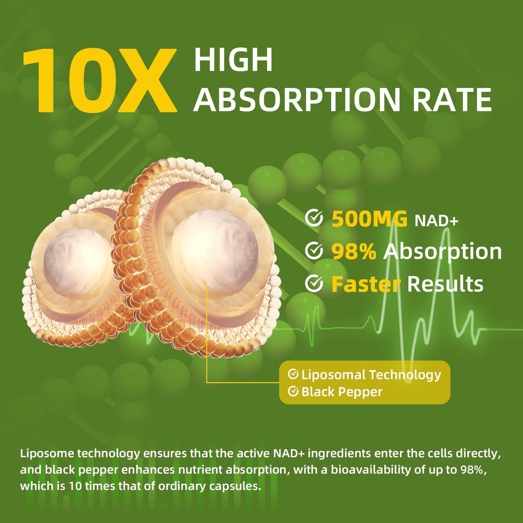 NAD+ Supplement for Women with Resveratrol , 20-in-1 NAD Plus Supplement with Liposomal Nicotinamide Riboside Boost NAD+ Levels for Cell Repair Energy, Antioxidant,Focus - 60 Vegan Capsules GREENPEOPLE Au supplements