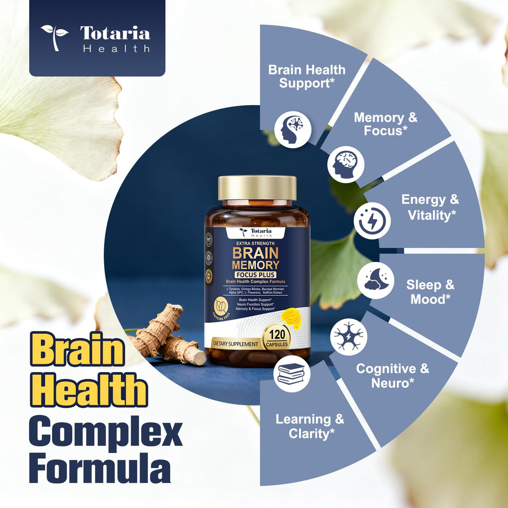 Totara Brain Supplements for Memory and Focus丨Non-Caffeinated Energy with L-Tyrosine, Alpha GPC, Ginkgo Biloba, Bacopa Monnieri, Saffron – Gluten Free, Non-GMO for Neuro & Brain Health (120 Counts) Totaria Au supplements