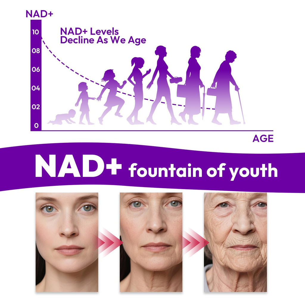 Bualle NAD Supplement, Liposomal NAD Resveratrol Supplement Contains Berberine, Alpha Lipoic Acid,Hyaluronic Acid & Quercetin - Joint Function& Support Anti-Aging,NMN Alternative -120 Capsules Bualle Au supplements