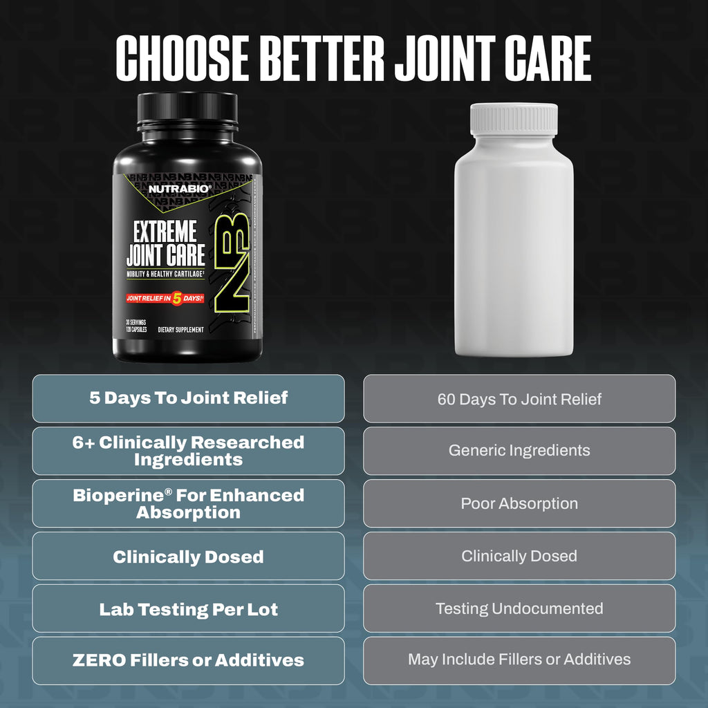 NutraBio Extreme Joint Care - Joint Support Supplement - Joint Health Supplement, Supports Joints, Mobility, and Cartilage - 120 Capsules NutraBio Au supplements