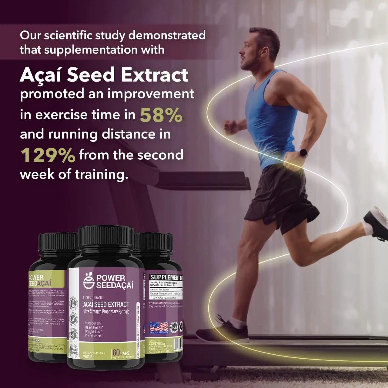 POWER SEEDAÇAÍ New Patented Nitric Oxide Supplement -Increase Blood Flow & Circulatio POWER SEEDAÇAÍ Au supplements