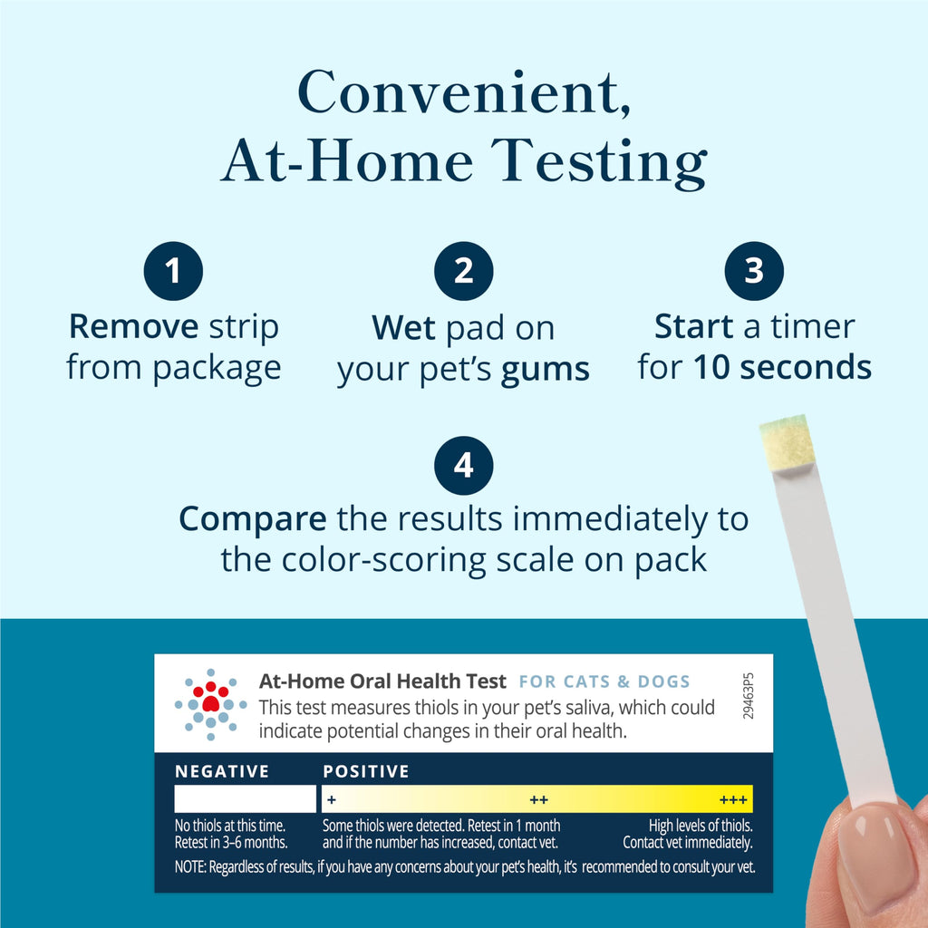 Petivity At-Home Oral Health Test for Cats & Dogs — 10-Second Dental Check Kit by Purina — Simple Saliva Swab to Detect Bad Breath & Gum Issues - (Pack of 1) petivity Au supplements