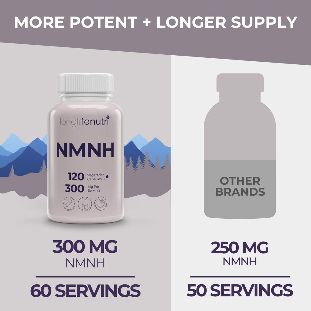 LongLifeNutri NMNH 300mg (Dihydronicotinamide Mononucleotide) - 120 Vegan Capsules, 2-Month Supply, NMN Alternative, NAD Supplement for Energy & Longevity, Lab Tested, Made in USA LongLifeNutri Au supplements