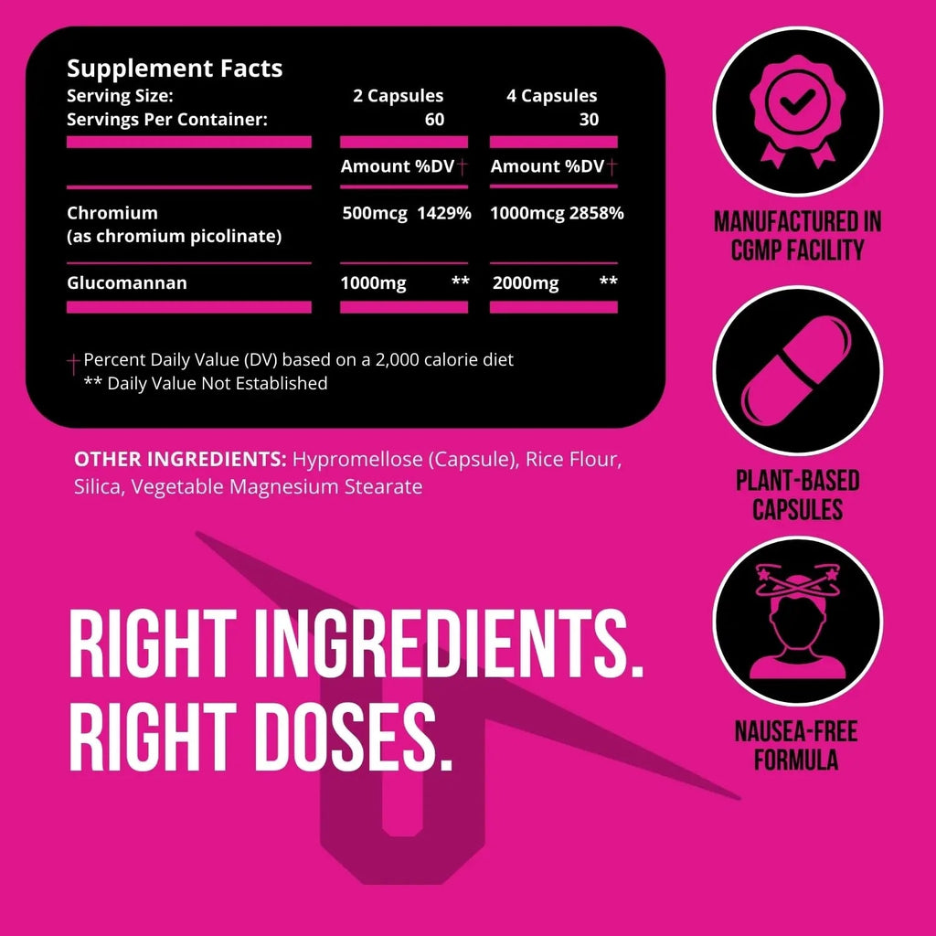 UNALTERED Appetite Suppressant for Women - Combat Cravings, Bloating, & Support Weight Loss UNALTERED Au supplements