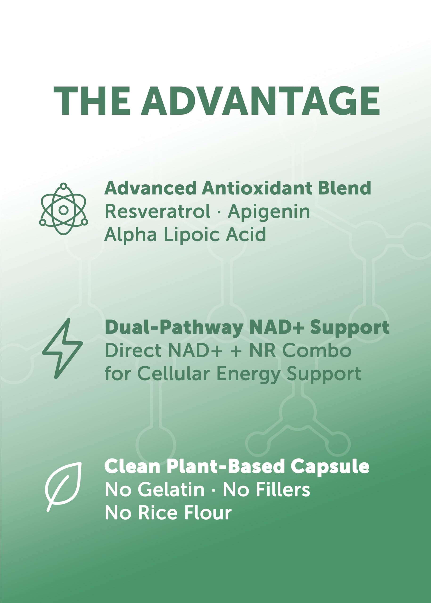 Lunakai PRO USA Made Dual-Pathway NAD+ Formula with NR & Resveratrol – Natural NAD Supplement for Women & Men – Healthy Aging & Cellular Health Support, 60ct Lunakai Au supplements