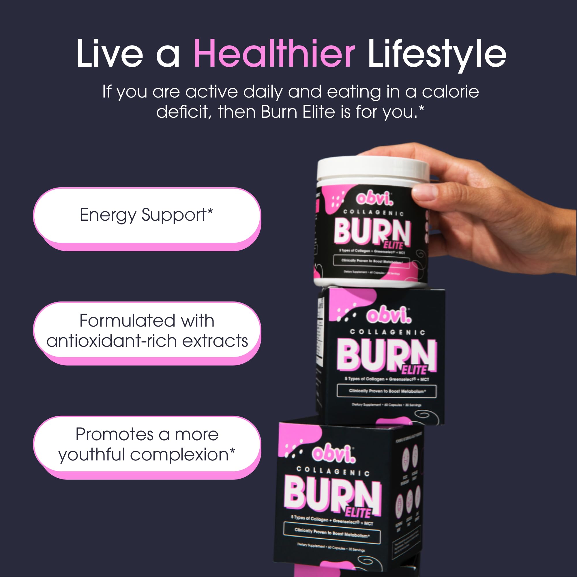 Obvi Burn Elite - Collagen Supplement for Women - Fitness Support - Metabolism Support Supplement - Healthy Mobility - Natural Thermogenic Formula
