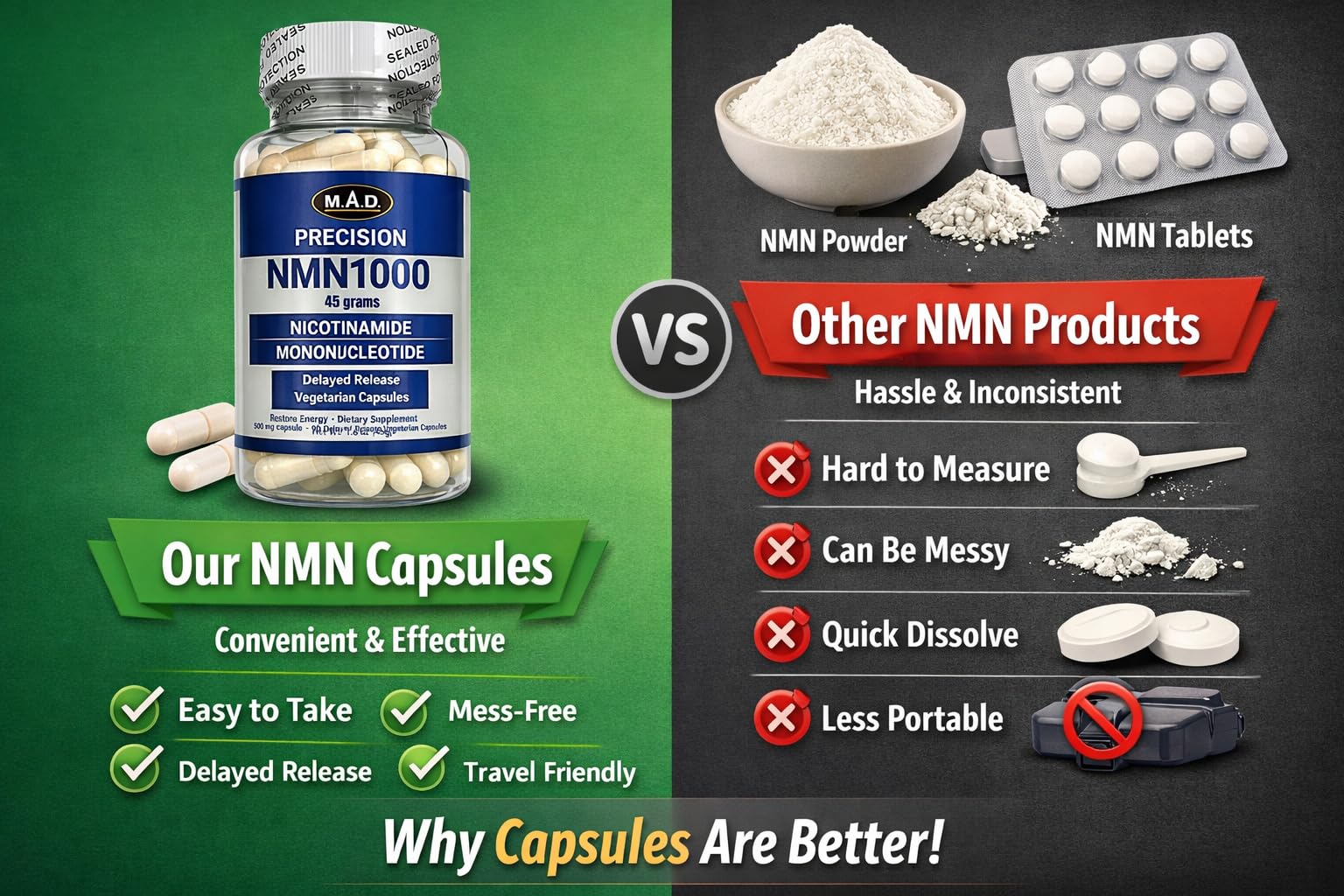 Precision NMN1000-1000 mg per Serving, 90 Capsules, 45 Grams Total Delayed Release Vegetarian Capsule, Nicotinamide Mononucleotide Generic Au supplements
