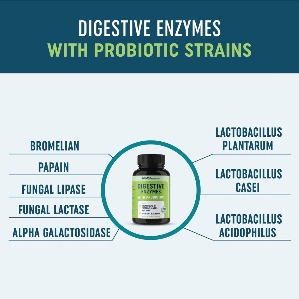 Digestive Enzymes with Probiotics for Bloating Relief & Digestive Health MAV NUTRITION Au supplements