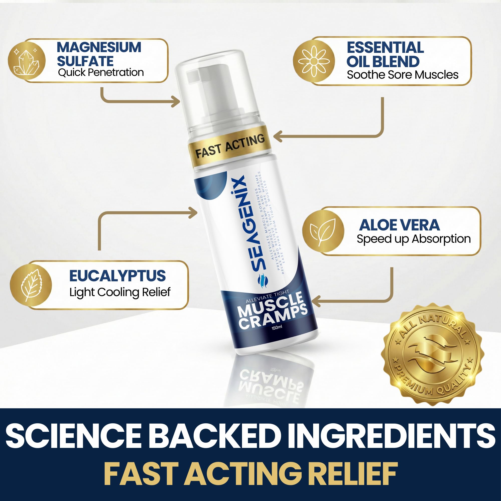 Seagenix Muscle Cramp Relief Foam – Fast-Acting Magnesium for Leg & Calf Cramps – Quick-Activation Comfort, Ready for Instant Use in Seconds – Day or Night Seagenix Au supplements