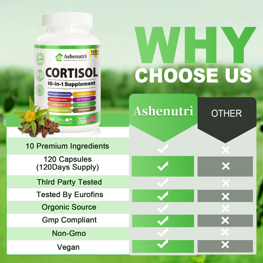 Ashenutri 10-in-1 Cortisol Supplement with Magnesium,Ashwagandha,Rhodiola Rosea,L Theanine,Hormone Balance for Women 120 Vegan Capsules Ashenutri Au supplements