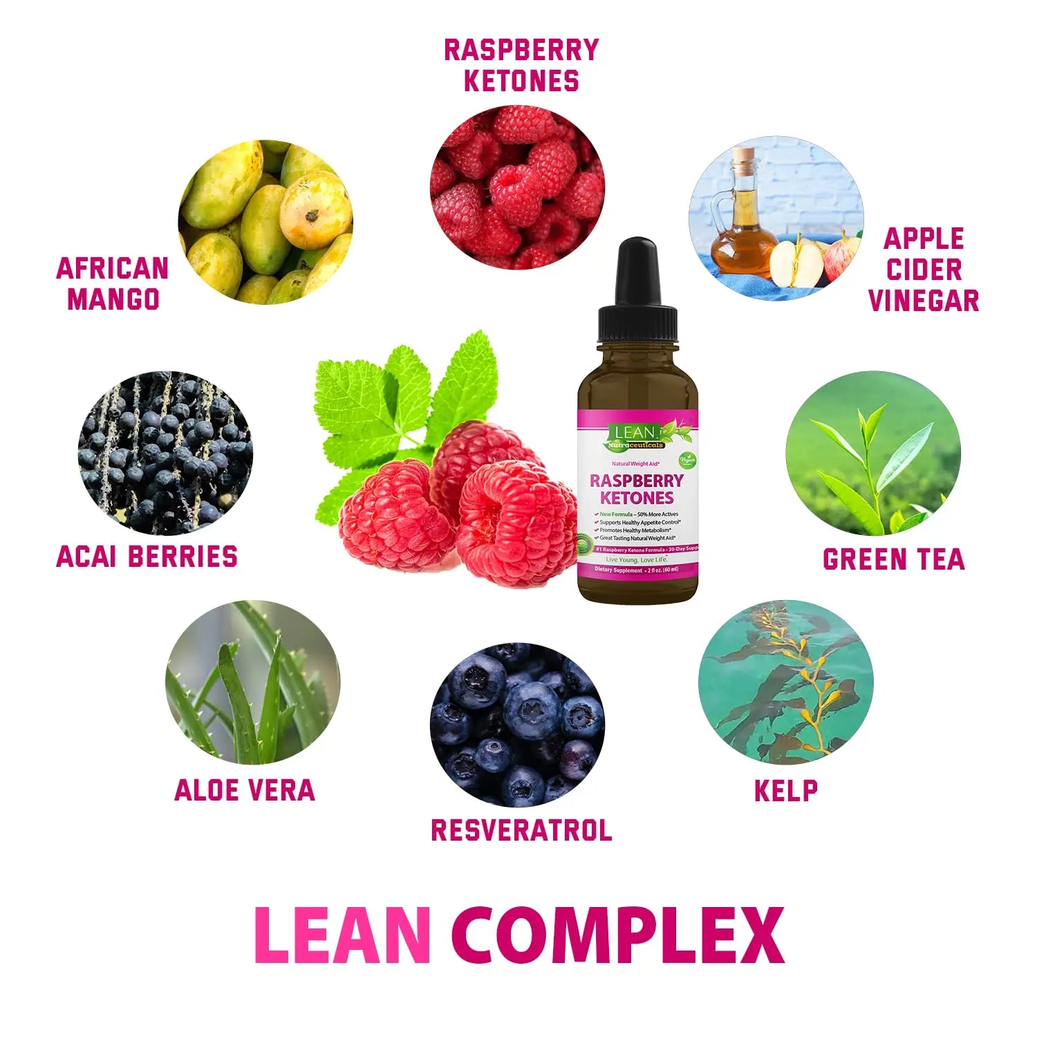 Weight Loss Perfect Keto Raspberry Ketone Drops, Appetite Suppressant Fat Burner LEAN Nutraceuticals Au supplements