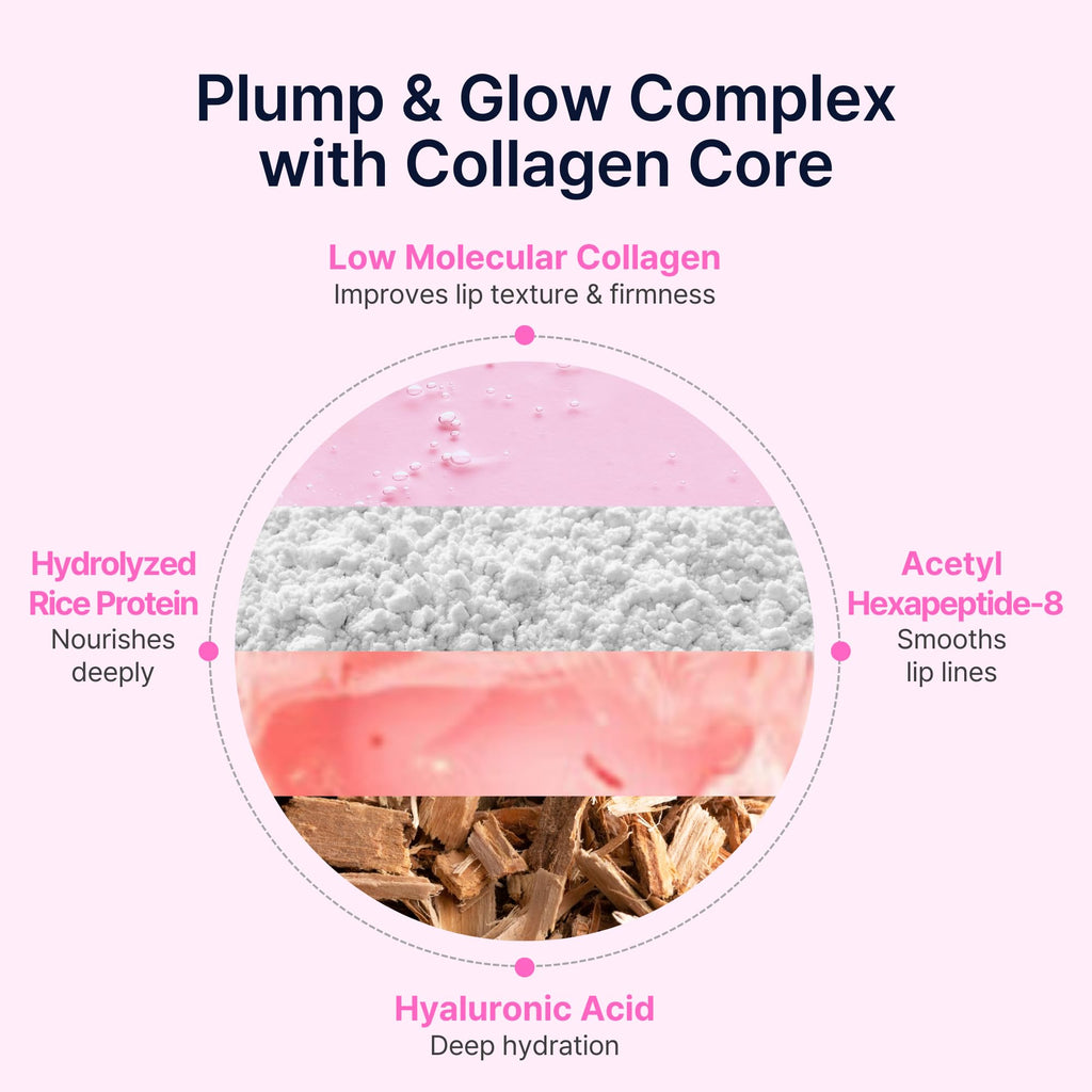 Perfect Sleep Lip Collagen 0.50fl.oz, Intensive Collagen Lip Sleeping Mask Infused with Peptides, Rice Protein & Willow Bark Extract