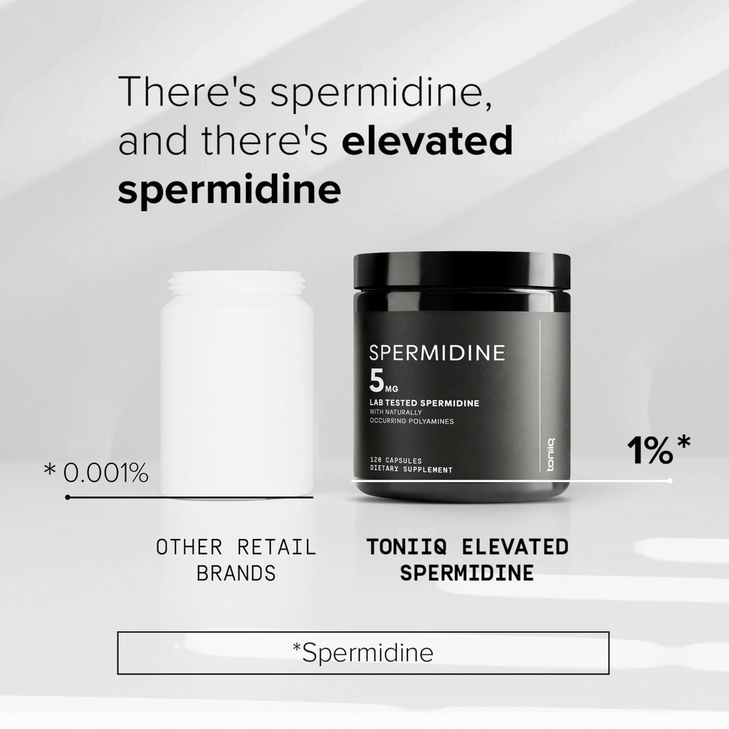 Toniiq Ultra Concentrated 500mg Spermidine Supplements for Men and Women - Non-Synthetic Spermidine Standardized to No Less Than 1% - 5mg per Serving Rice Germ Extract Toniiq Au supplements