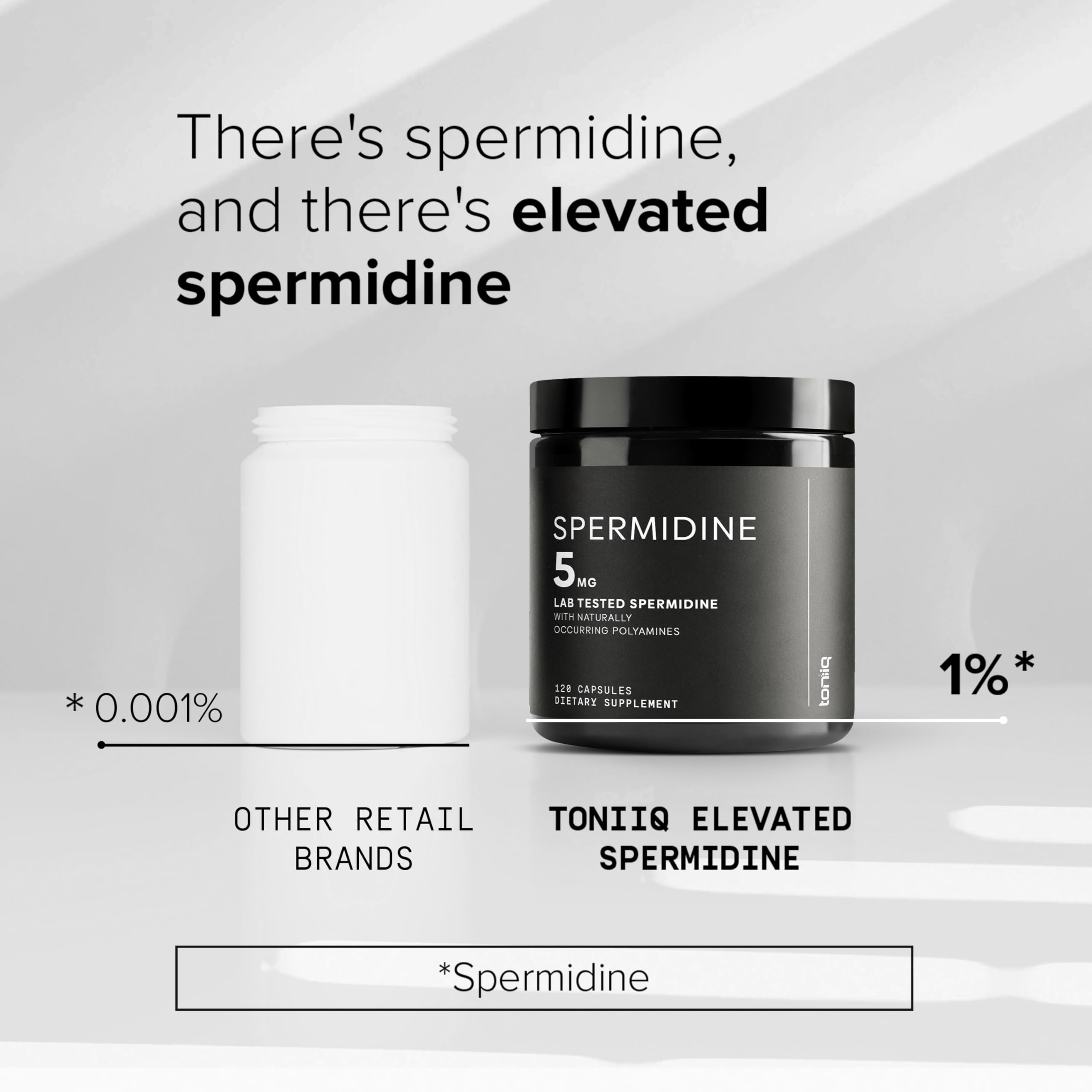 Toniiq Ultra Concentrated 500mg Spermidine Supplements for Men and Women - Non-Synthetic Spermidine Standardized to No Less Than 1% - 5mg per Serving Rice Germ Extract Toniiq Au supplements