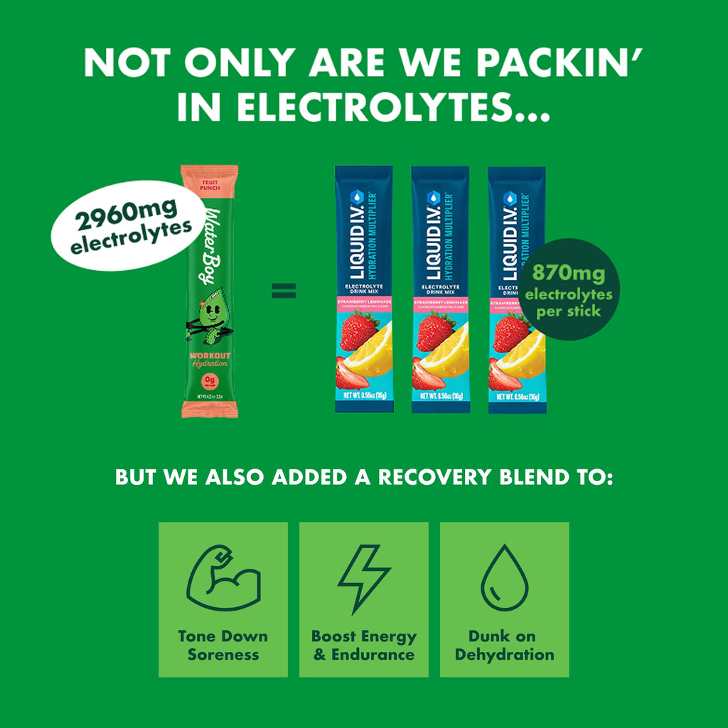 Waterboy Workout Hydration | 2,960mg Sugar Free Electrolyte Powder Packets | L-Glutamine + Vitamins | No Sugar, All Natural, Gluten Free