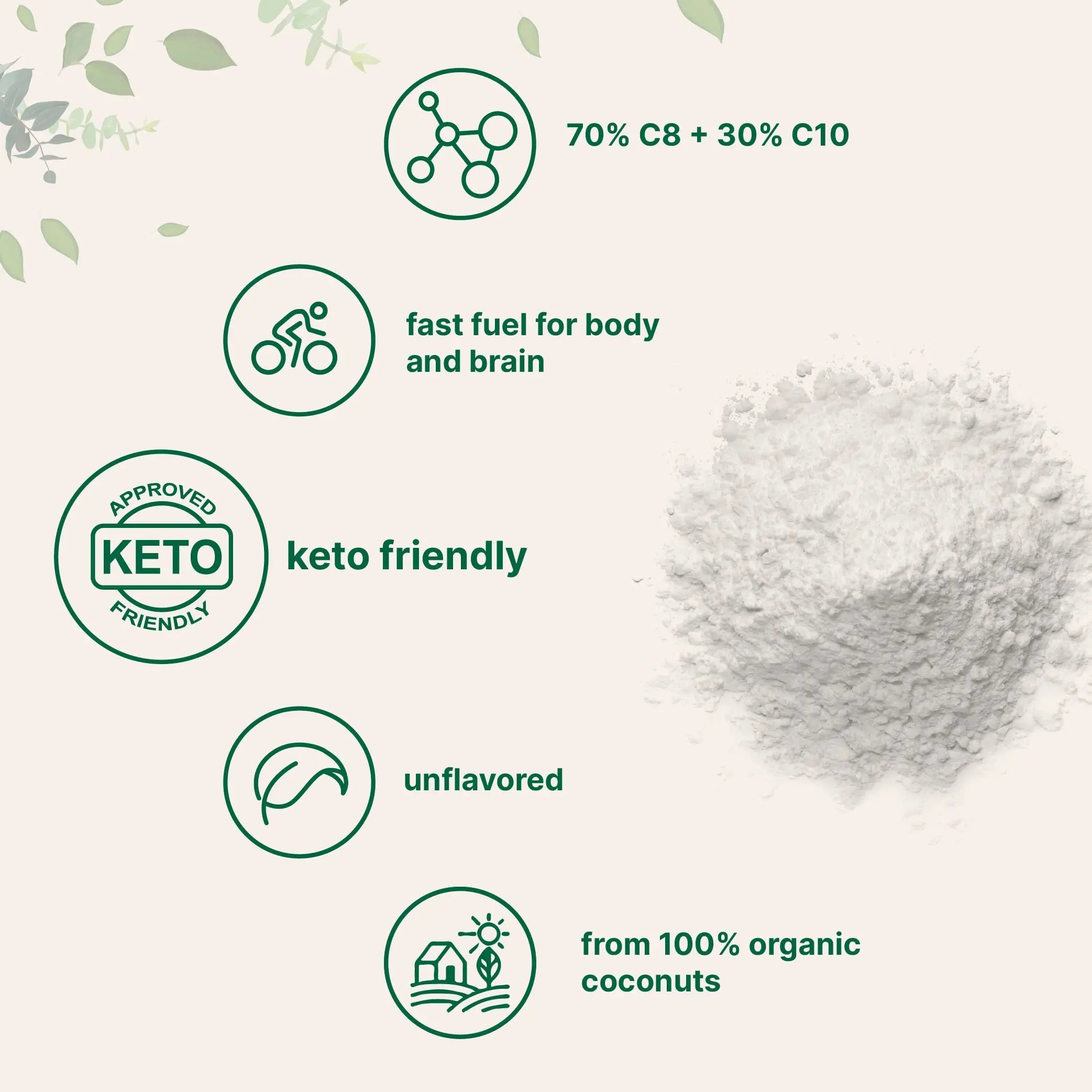Organic MCT Oil Powder with Prebiotic Fiber,1 Pound(16 Ounce), Fast Fuel for Body and Brain Micro Ingredients Au supplements
