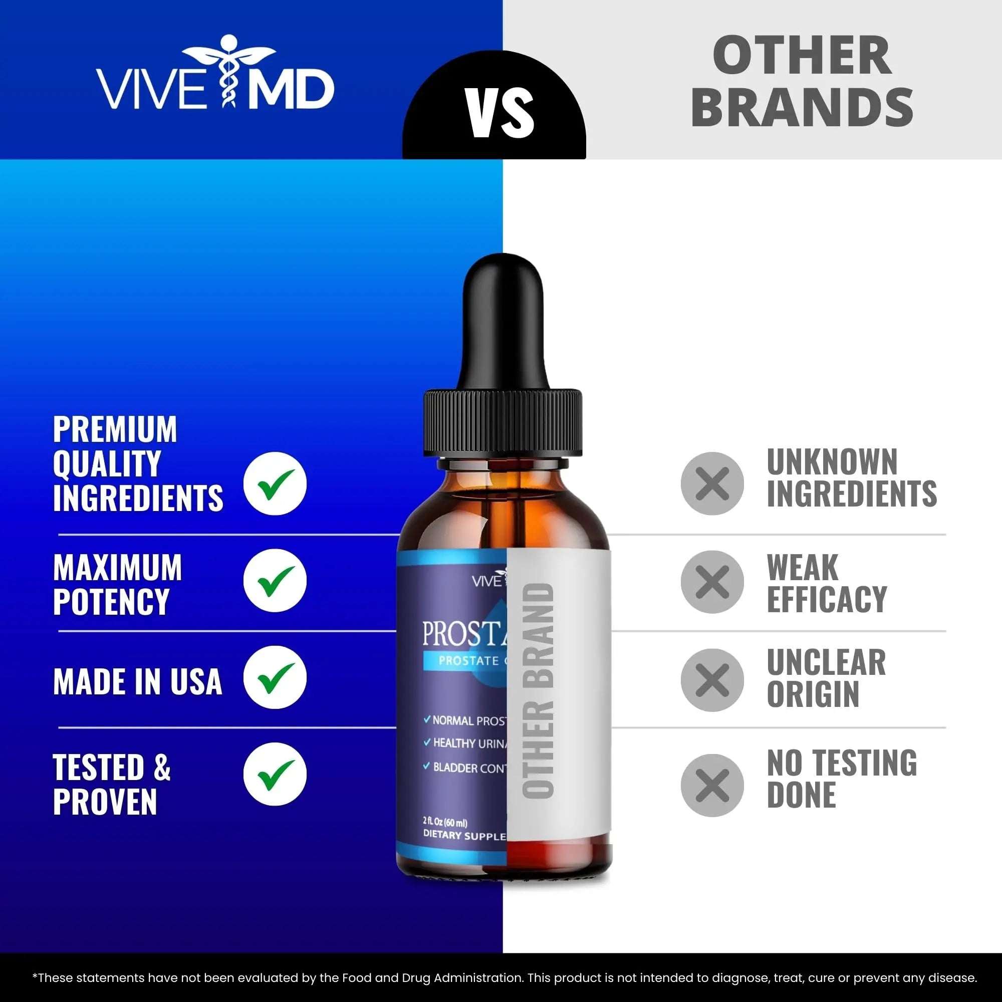 VIVE MD Prostadine Drops for Prostate Health, Bladder Urinating Issues - Prostadine Official Drop Formula - Extra Strength with Pomegranate, Prostadine Reviews (Package of 5) VIVE MD Au supplements