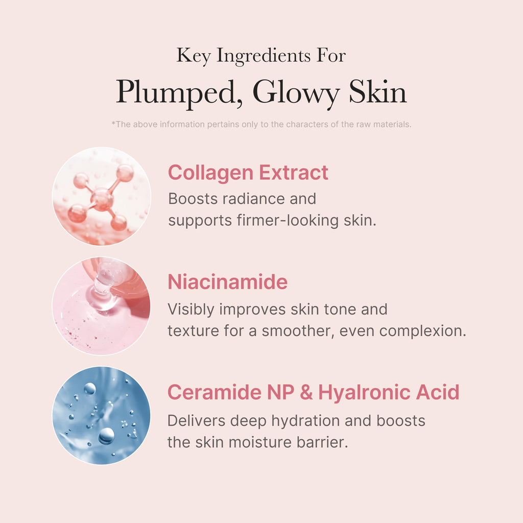 medicube Wrapping Mask Collagen Overnight Peel Off Facial Mask | Elasticity & Hydration Care, Reduces Sagging & Dullness