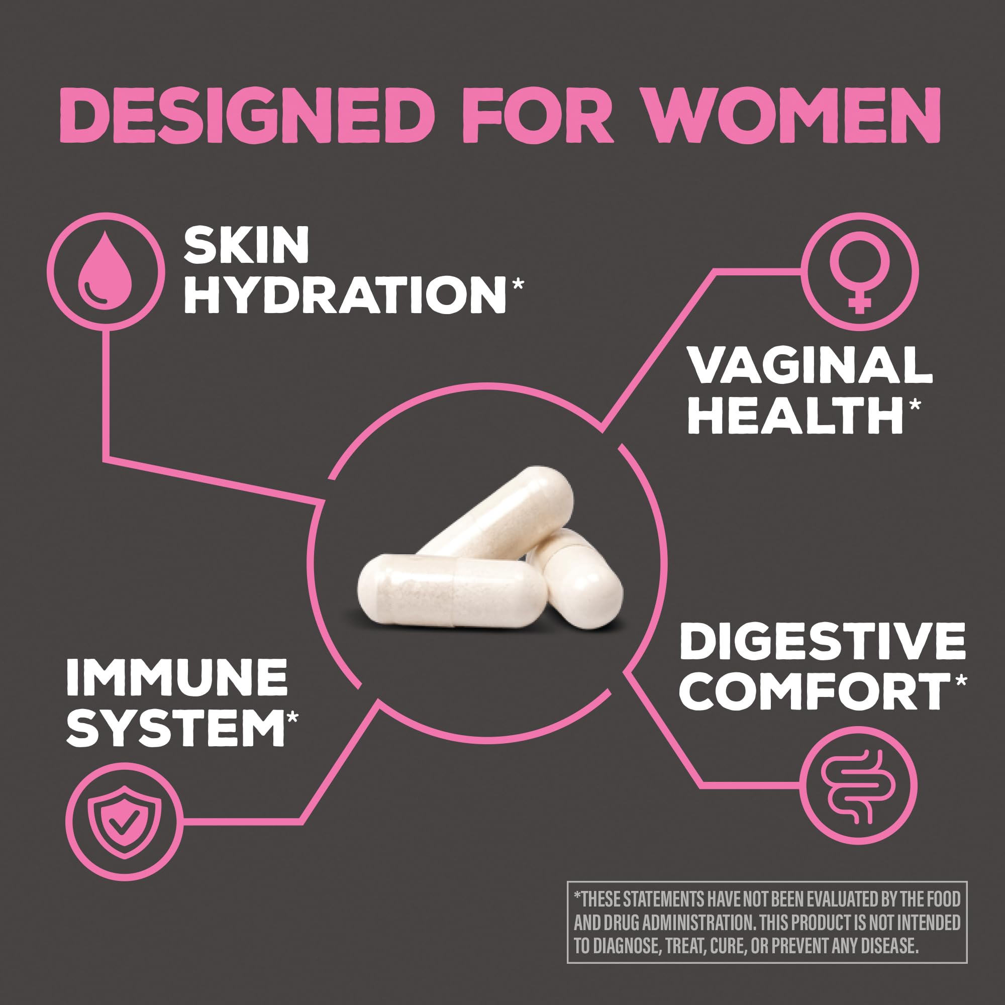 Probiotic for Gut Health 50 Billion CFU Probiotics Supplement Capsules 16 Strains Prebiotics, Postbiotics for Women Gut Immune Colon Health Energy Endurance Support Soy-Free Non-GMO 30 Capsule Serving Sunwarrior Au supplements