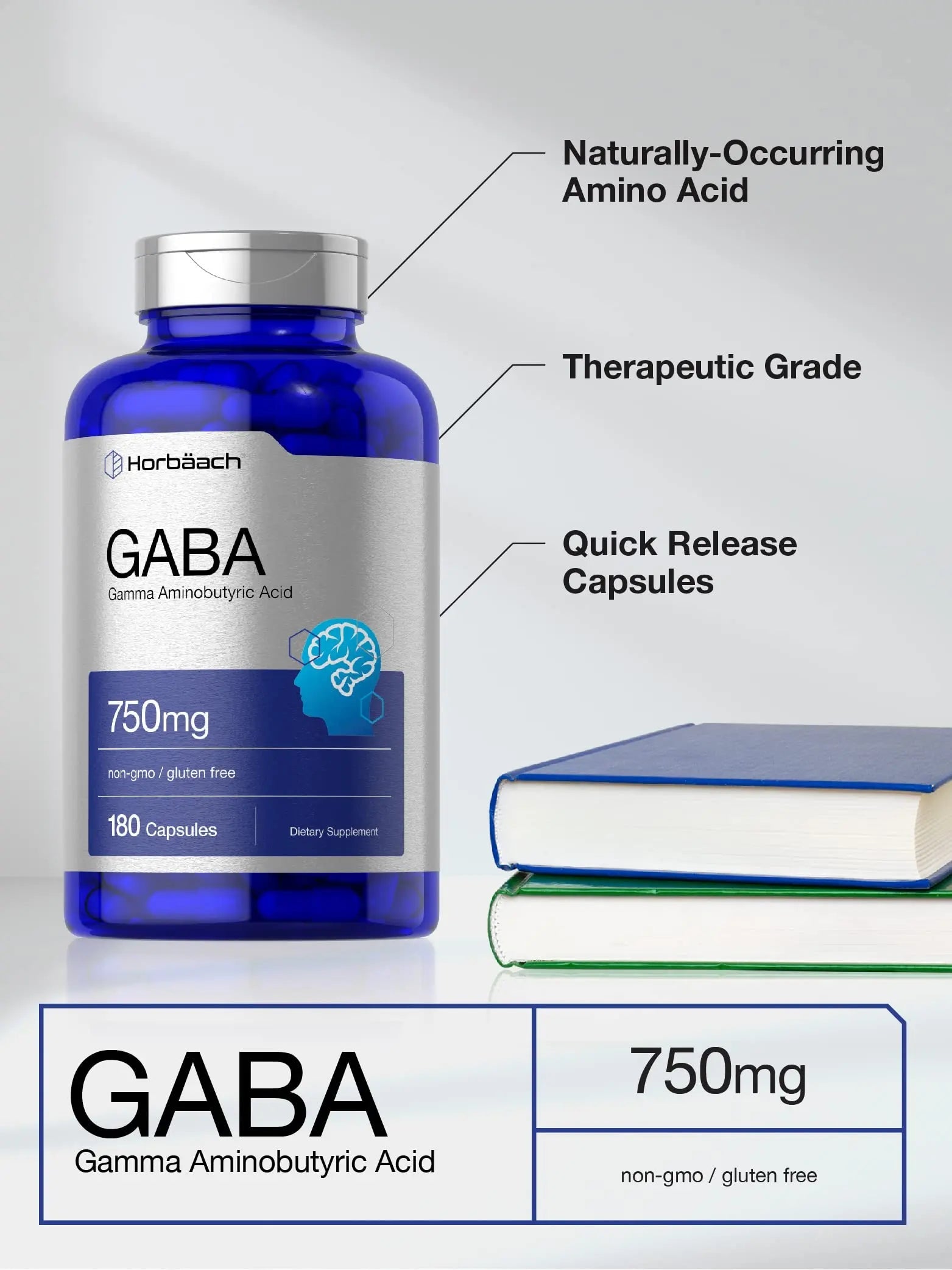 GABA 750mg | 180 Capsules | Gamma Aminobutyric Acid Supplement Horbäach Au supplements