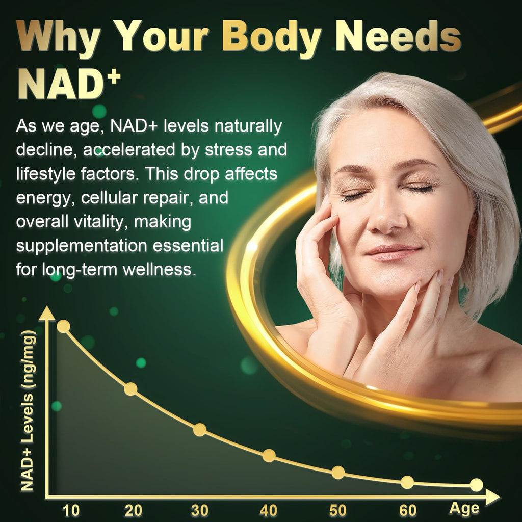 ANPOMER NAD Supplement with Liposomal Nicotinamide Riboside 600mg, Resveratrol, CoQ10, PQQ & D-Ribose, Electrolyte Blend, 30 Liquid Packets ANPOMER Au supplements