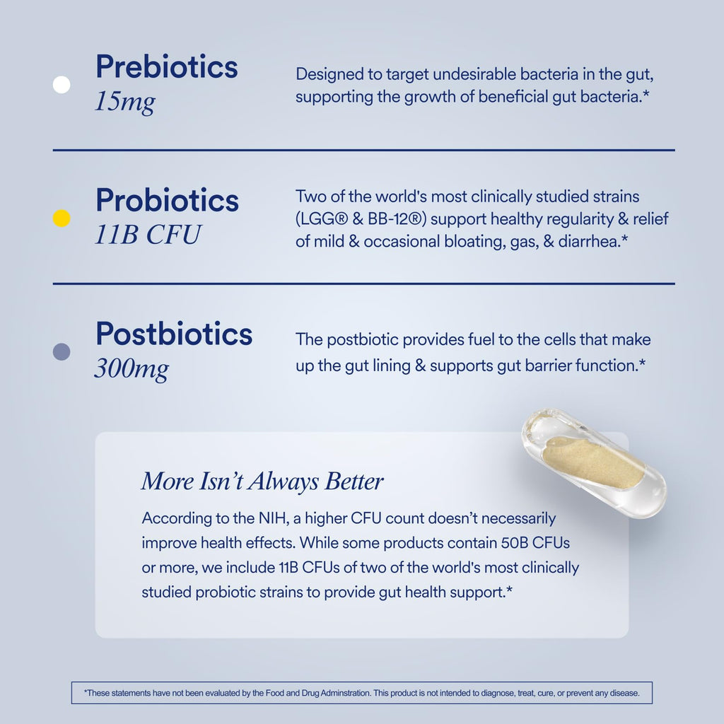 Ritual Synbiotic - Complete 3-in-1 Probiotic, Prebiotic, Postbiotic - for Women and Men - to Support Gut, Digestive Health, Regularity, Bloating