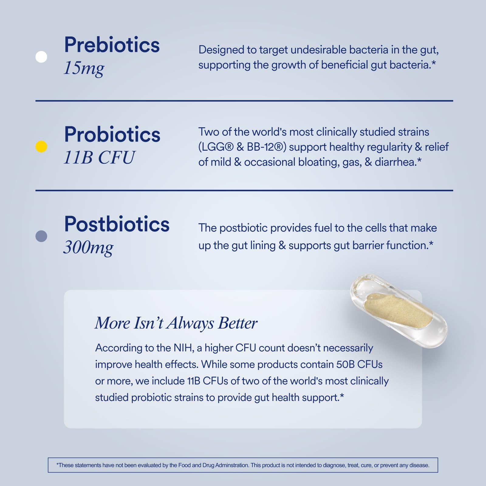 Ritual Synbiotic - Complete 3-in-1 Probiotic, Prebiotic, Postbiotic - for Women and Men - to Support Gut, Digestive Health, Regularity, Bloating