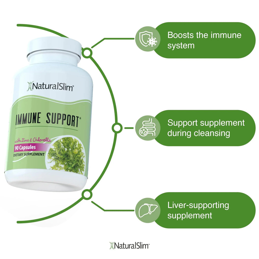 NaturalSlim Candiseptic Kit - Formulated by Frank Suarez (2 Pack) NaturalSlim Au supplements