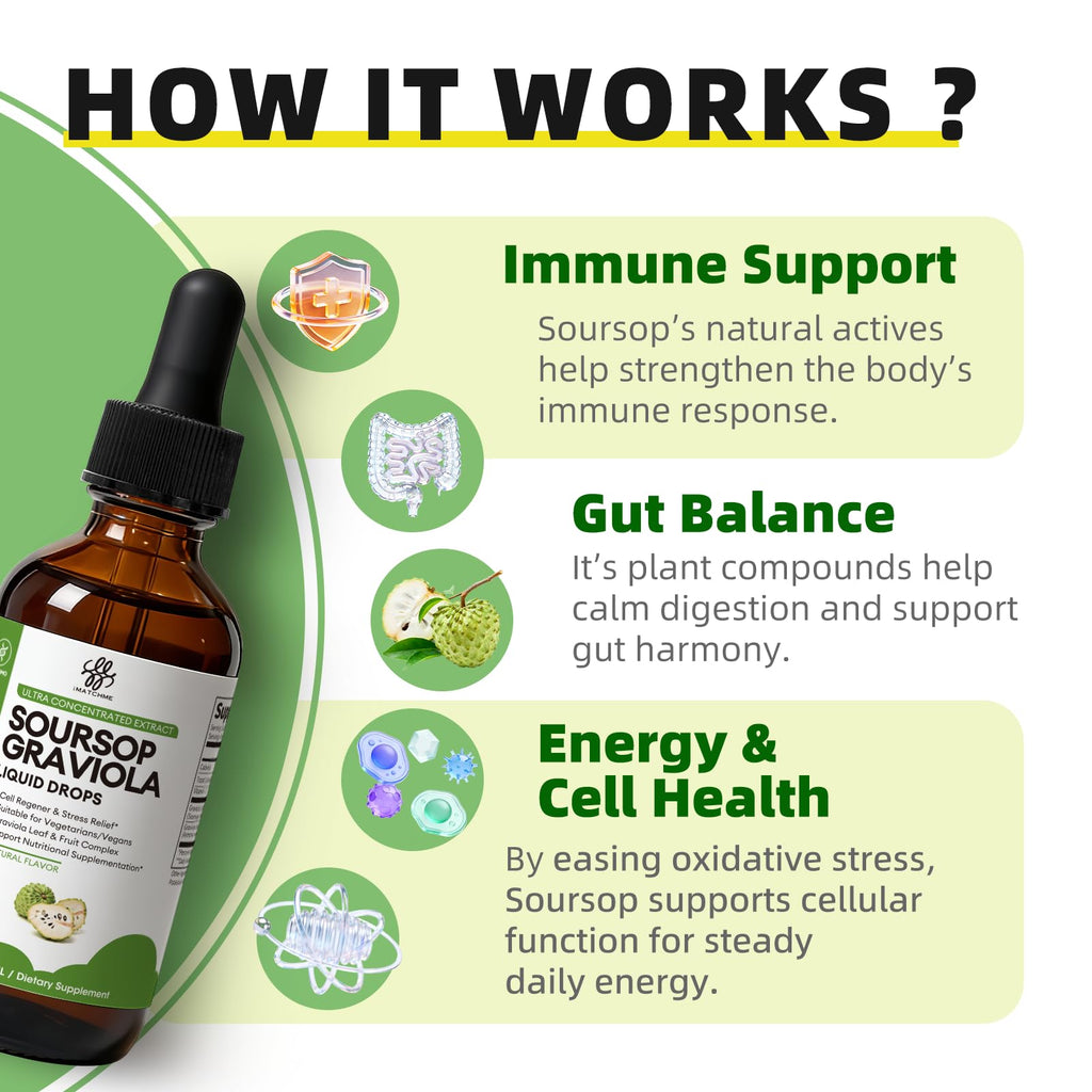 iMATCHME Soursop Graviola Liquid Drop for Cell Support & Regeneration, Immune System and Gut Health Support, Soursop Bitters Liquid