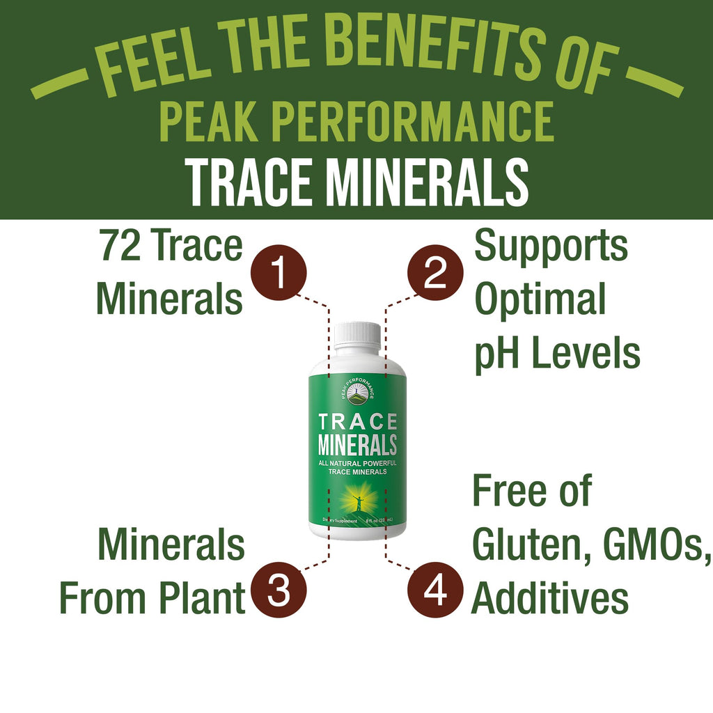 Ultra High Purity Trace Minerals Liquid Drops for Water. Ionic Plant Based Fulvic Trace Mineral Drop Supplement + Magnesium. Replenishes Natural Minerals, Electrolytes + Optimal pH Levels