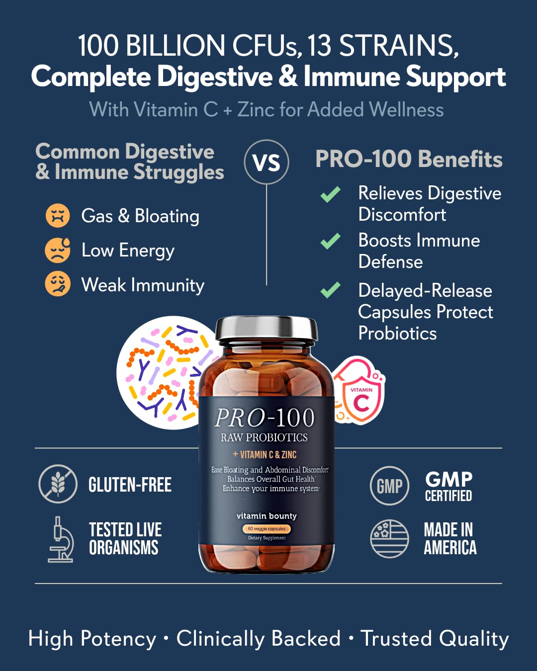 Vitamin Bounty Pro-100 Probiotic 100 Billion CFU - 13 Strains for Digestive Health & Immune Support - High Potency Probiotics for Women & Men - Delayed Release Capsules for Gut Health - 60 Count Vitamin Bounty Au supplements