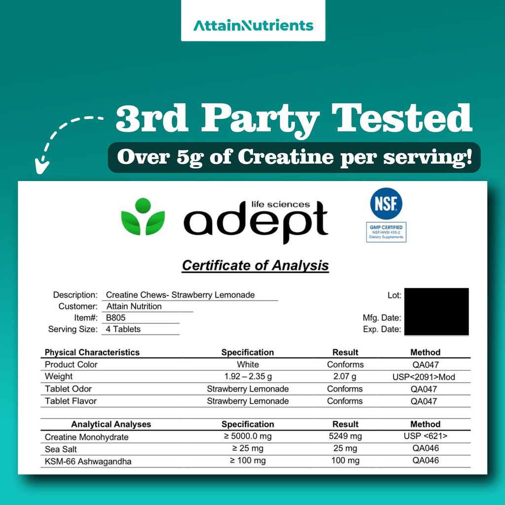 Creatine Chews - 5000mg Creatine Monohydrate Tablets for Men & Women with Ashwagandha KSM-66 - Low Sugar Muscle Support & Cognitive Boost - Gummy Alternative - 120 Count (Strawberry Lemonade) Attain Nutrients Au supplements