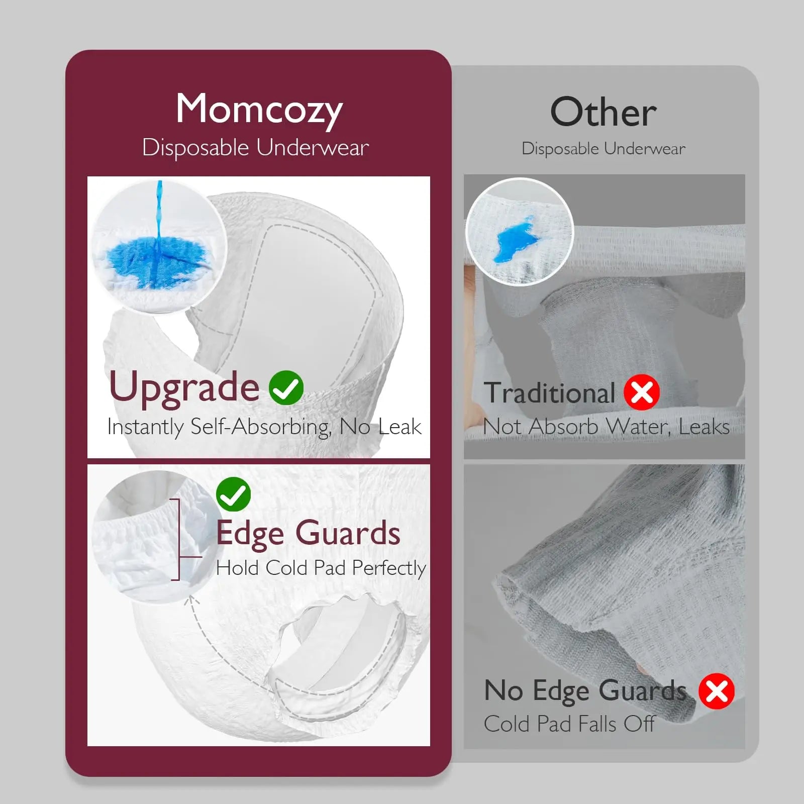 Momcozy Postpartum Recovery Essentials Kit, Labor Delivery Mom Care Kit, Self-Absorbent Disposable Momcozy Au supplements