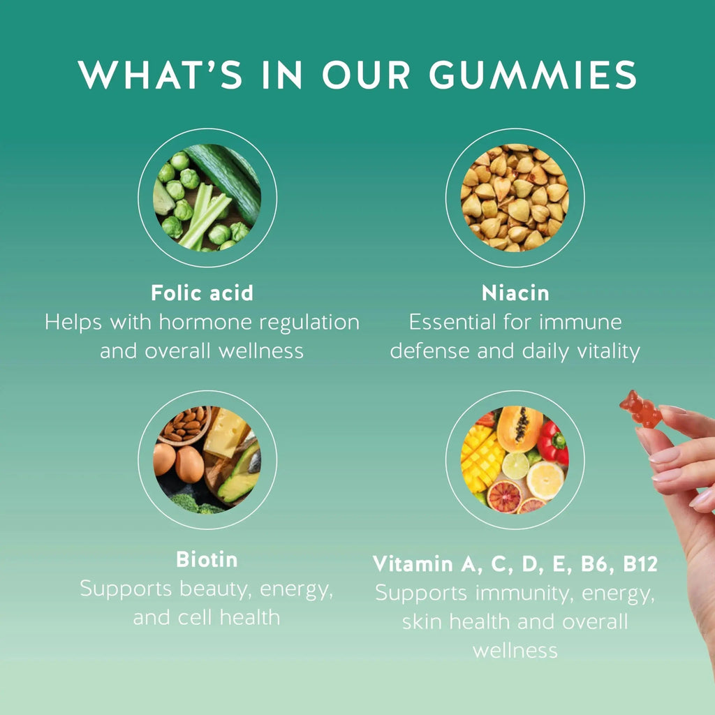 Bears with Benefits Immune Support Gummies – Vitamin C, D, B6 & B12 – Daily Immune Boost – Vegan, Naturally Flavored (60 Gummies) Bears with Benefits Au supplements