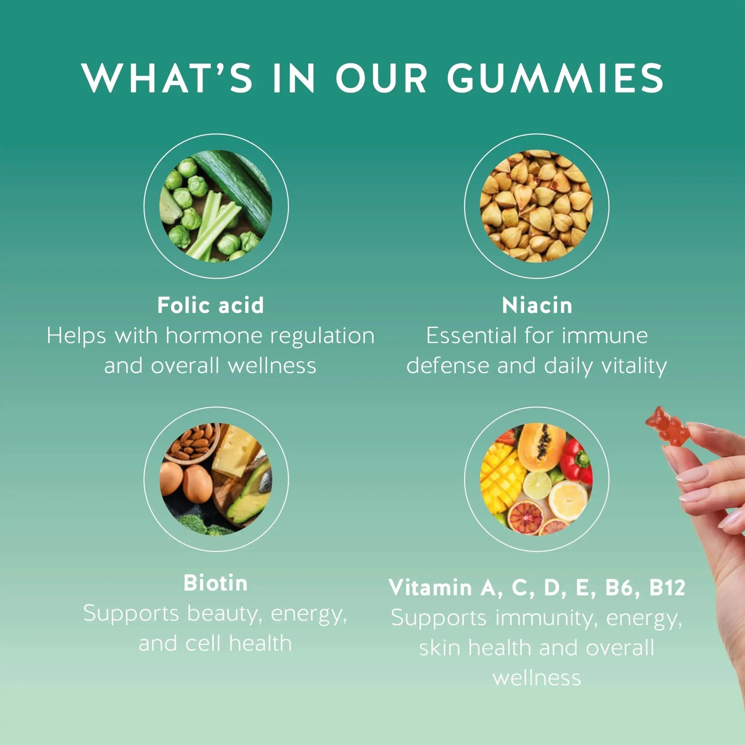 Bears with Benefits Immune Support Gummies – Vitamin C, D, B6 & B12 – Daily Immune Boost – Vegan, Naturally Flavored (30 Gummies) Bears with Benefits Au supplements