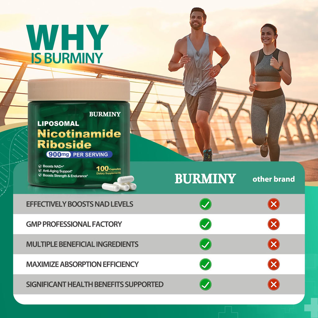 BURMINY NAD Supplement, NAD Nicotinamide Riboside Resveratrol 900mg, Liposomal NAD Supplements for Women & Man, High Purity NMNH Supplement Alternative for Anti-Aging, Energy, Focus - 2Pcs BURMINY Au supplements